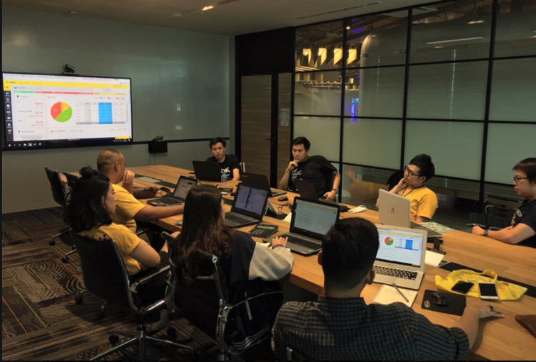 ประชุมทีมขาย